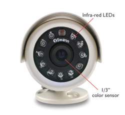 OutdoorCam Front details