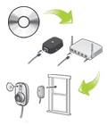 Simple 3-step setup