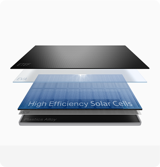 High-Efficiency Solar Cells